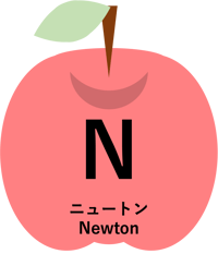N