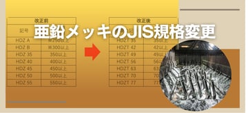 新品未使用！MMMデッキ 7.35 楽天市場】スケボー デッキ 7.2の通販