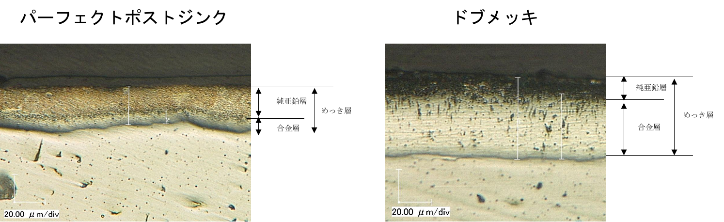 なるほど！！！合金層が分ける亜鉛メッキの防錆性能と特性。
