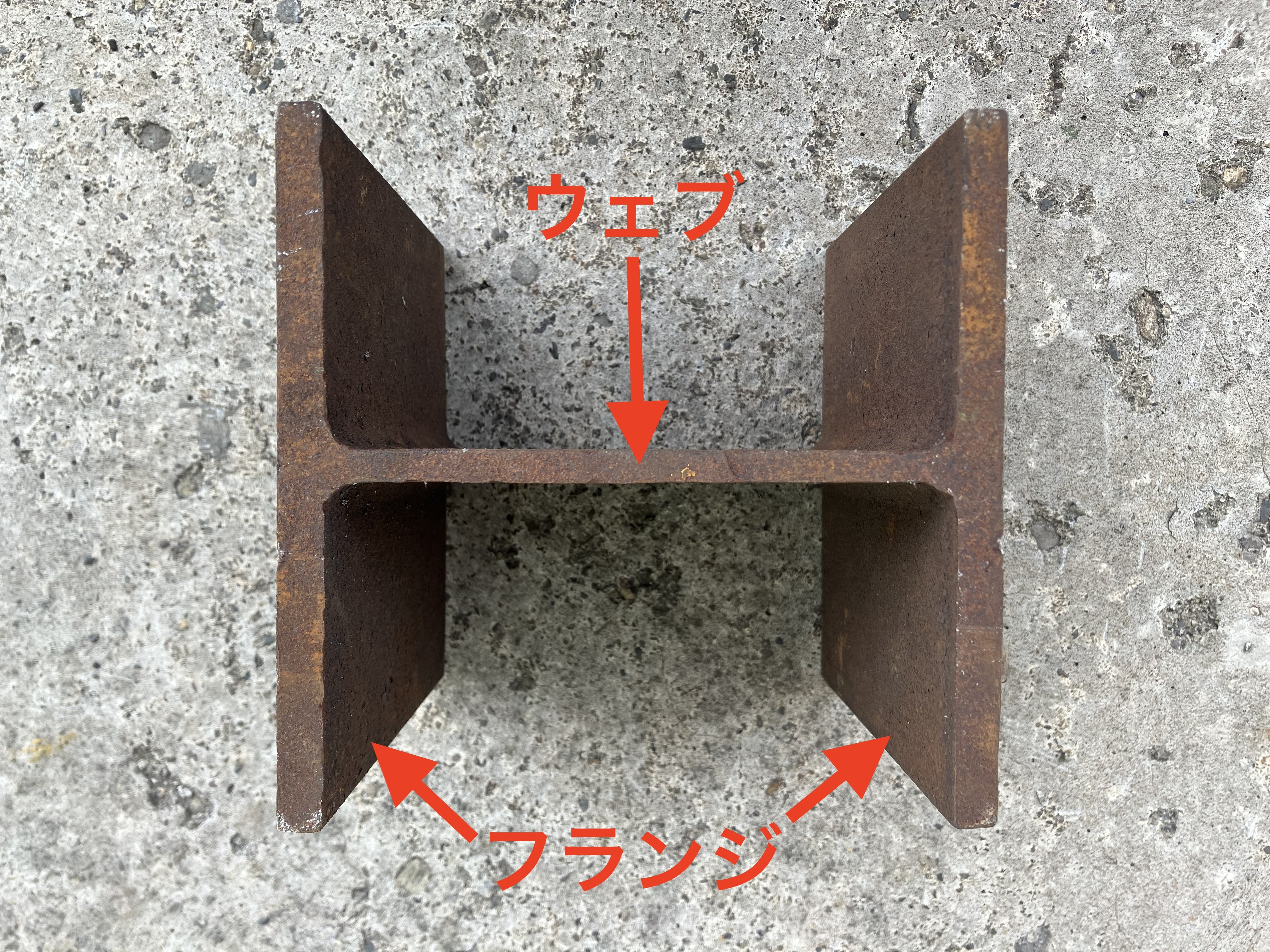 h 鋼