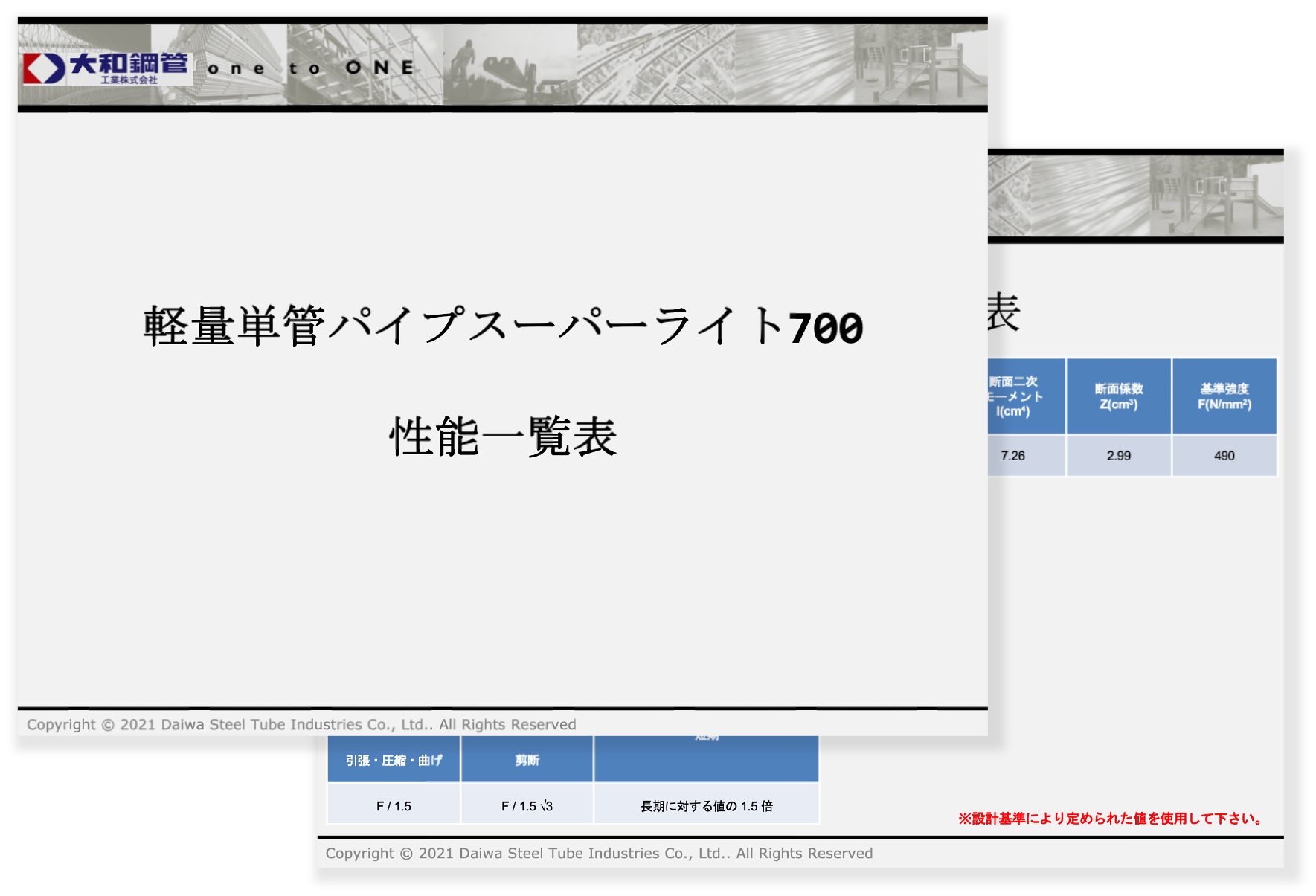 軽量単管パイプスーパーライト700性能一覧表