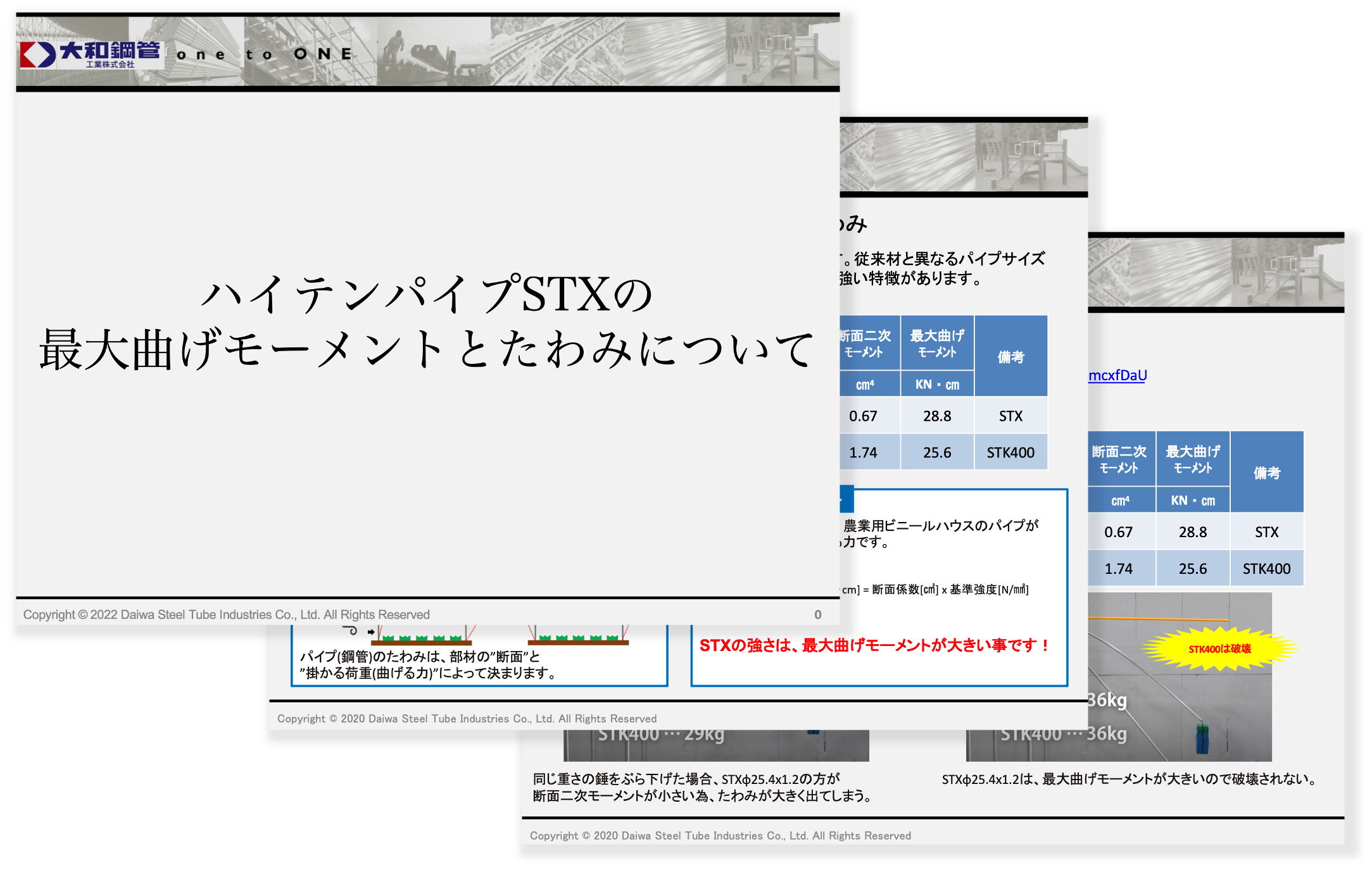 ハイテンパイプSTX曲げとたわみお役立ち資料