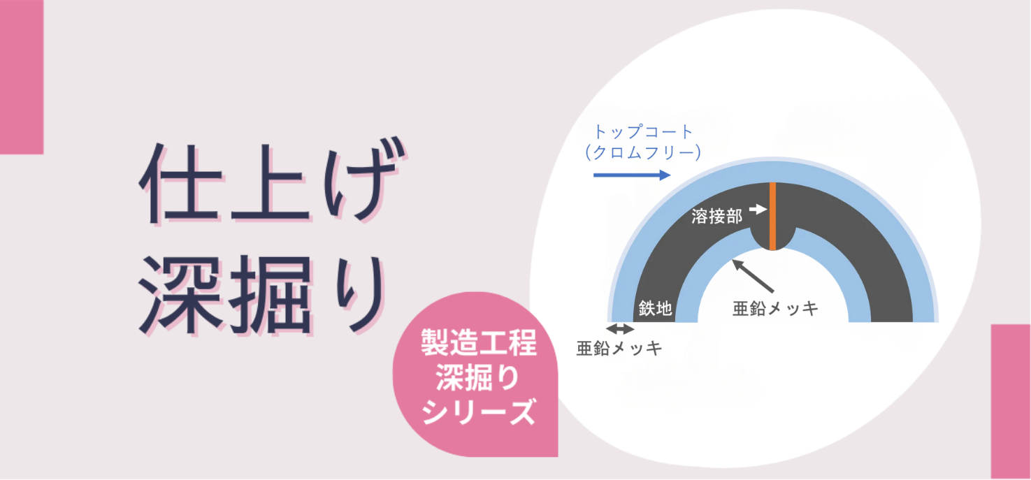 パイプの美観のみならず安全性を高める？！当社の造管に於ける