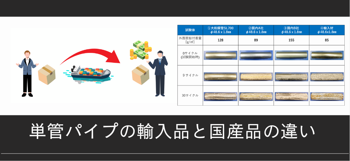 単管パイプの輸入品と国産品の品質やサービスを徹底比較！