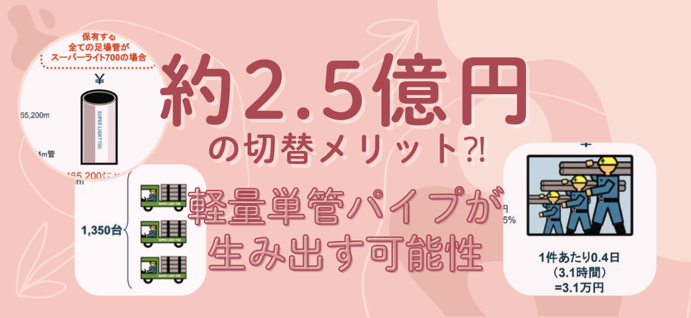 保有量4,000㌧なら2.5億円超の切替メリット？！軽量単管パイプ