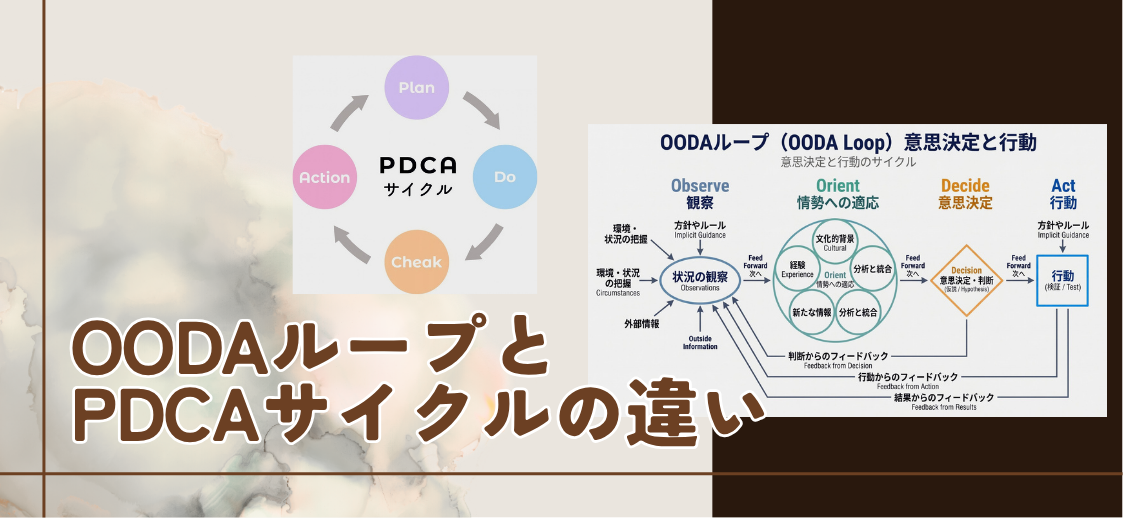 計画どおりに進まない時、どう動く？？OODAとPDCAの違いと現場での使い分けについて。