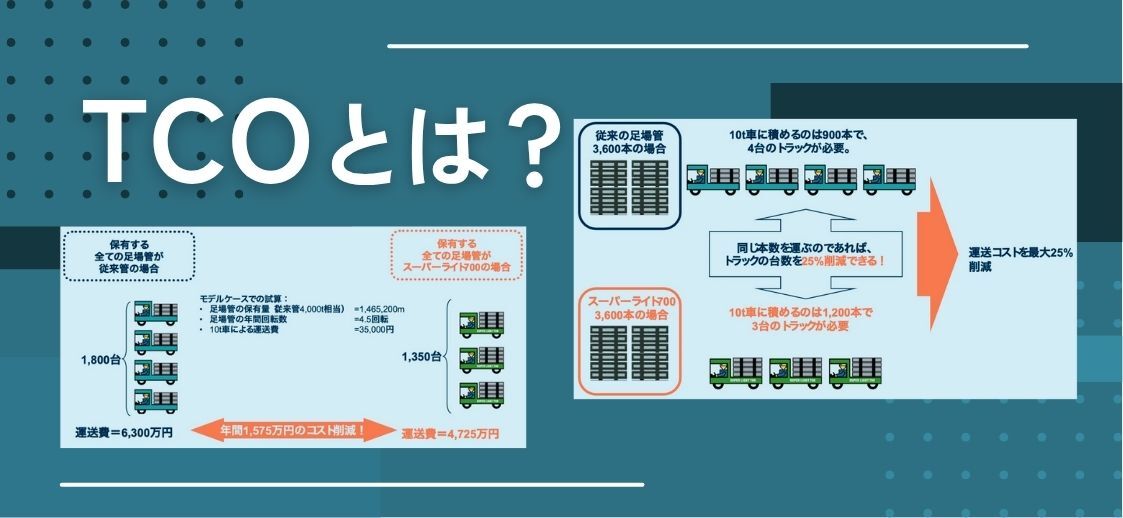 スーパーライト700で運送コストを削減！？TCOの取組について。