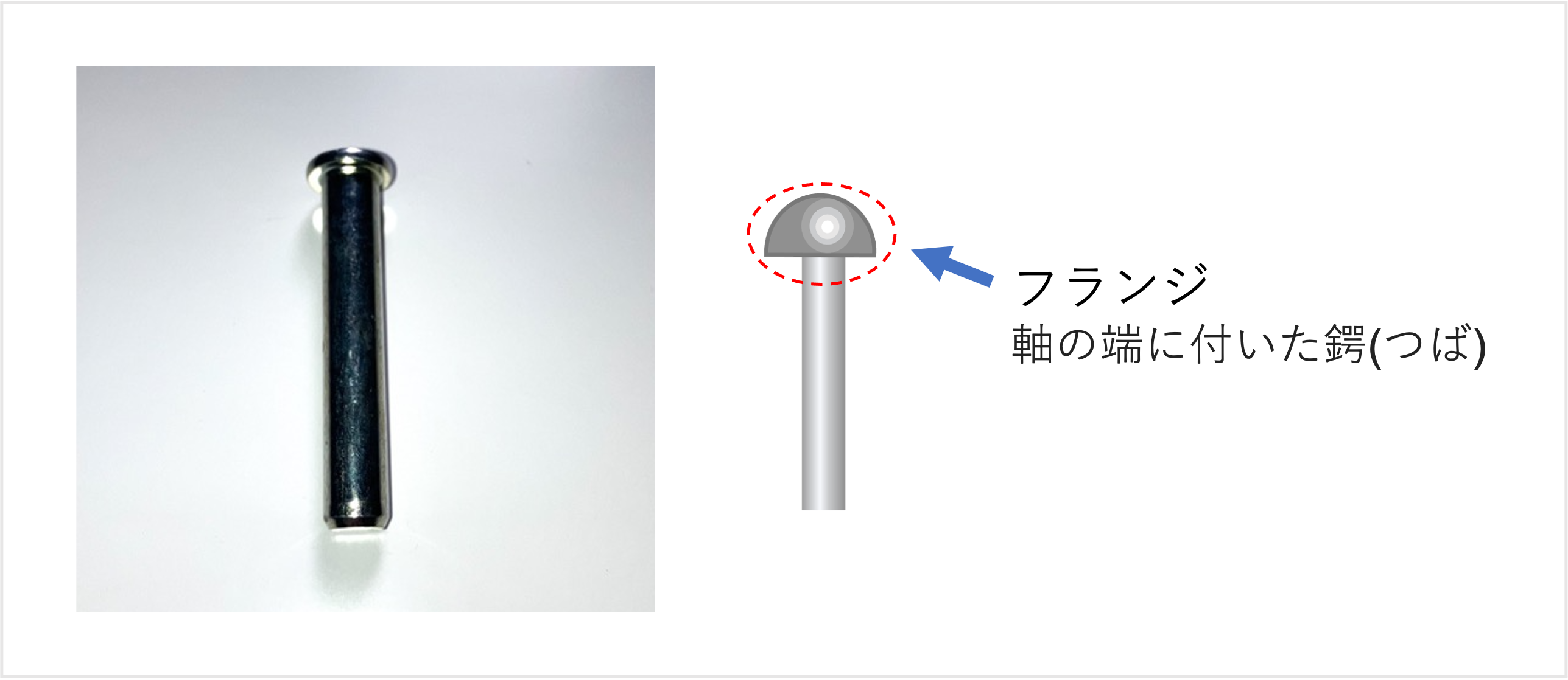 43+ ピン 40 リベットピン