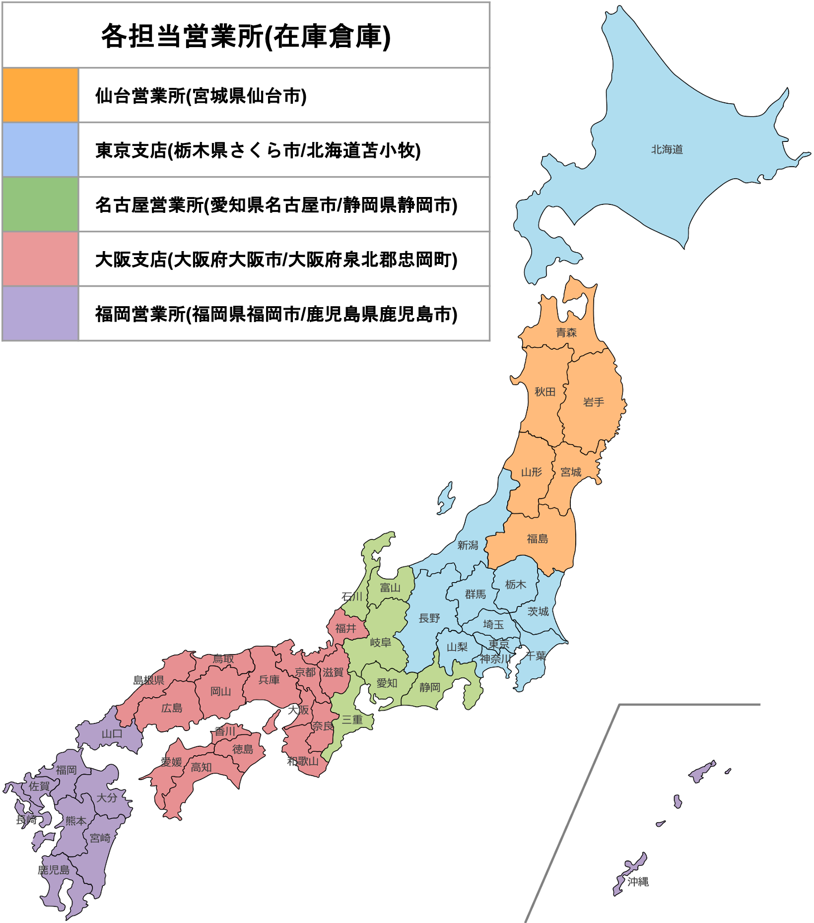 単管パイプで実現する2024年問題の対策や如何に？！当社との在庫/物流連携の可能性について。