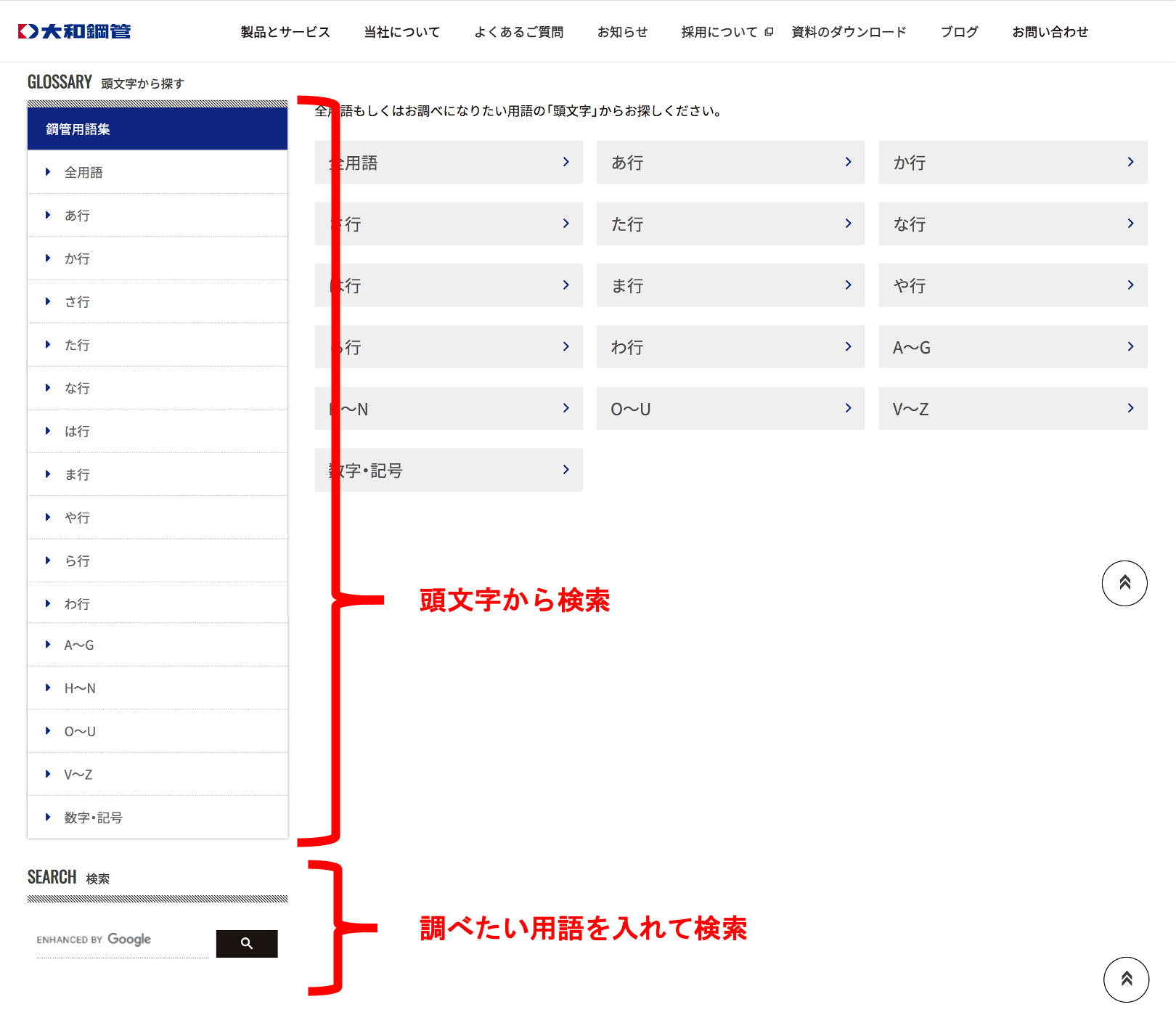 業界用語がわからない・・・。当社の用語集の進歩について。