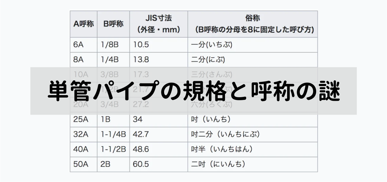 なぜ単管パイプの外径は48.6mm？規格の歴史と秘密を深掘り