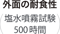 外面の耐食性（塩水噴霧試験500時間）