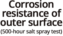 External corrosion resistance (salt spray test 500 hours)